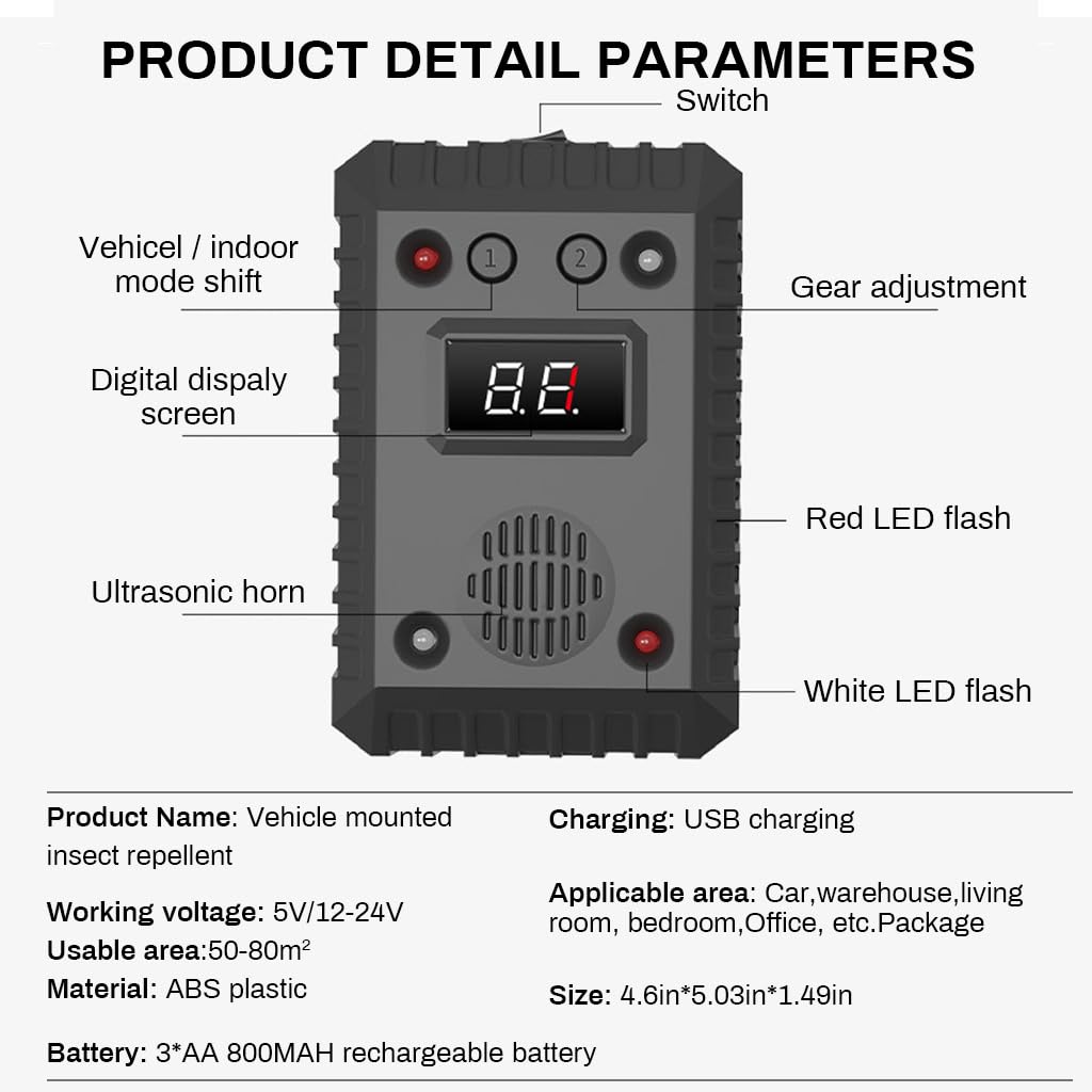 HASTHIP Ultrasonic Car Rat Repellent for Vehicles and Home with Dual Power Supply 2PCS | Featuring Flash LED Strobe and Smart Vibration Sensor