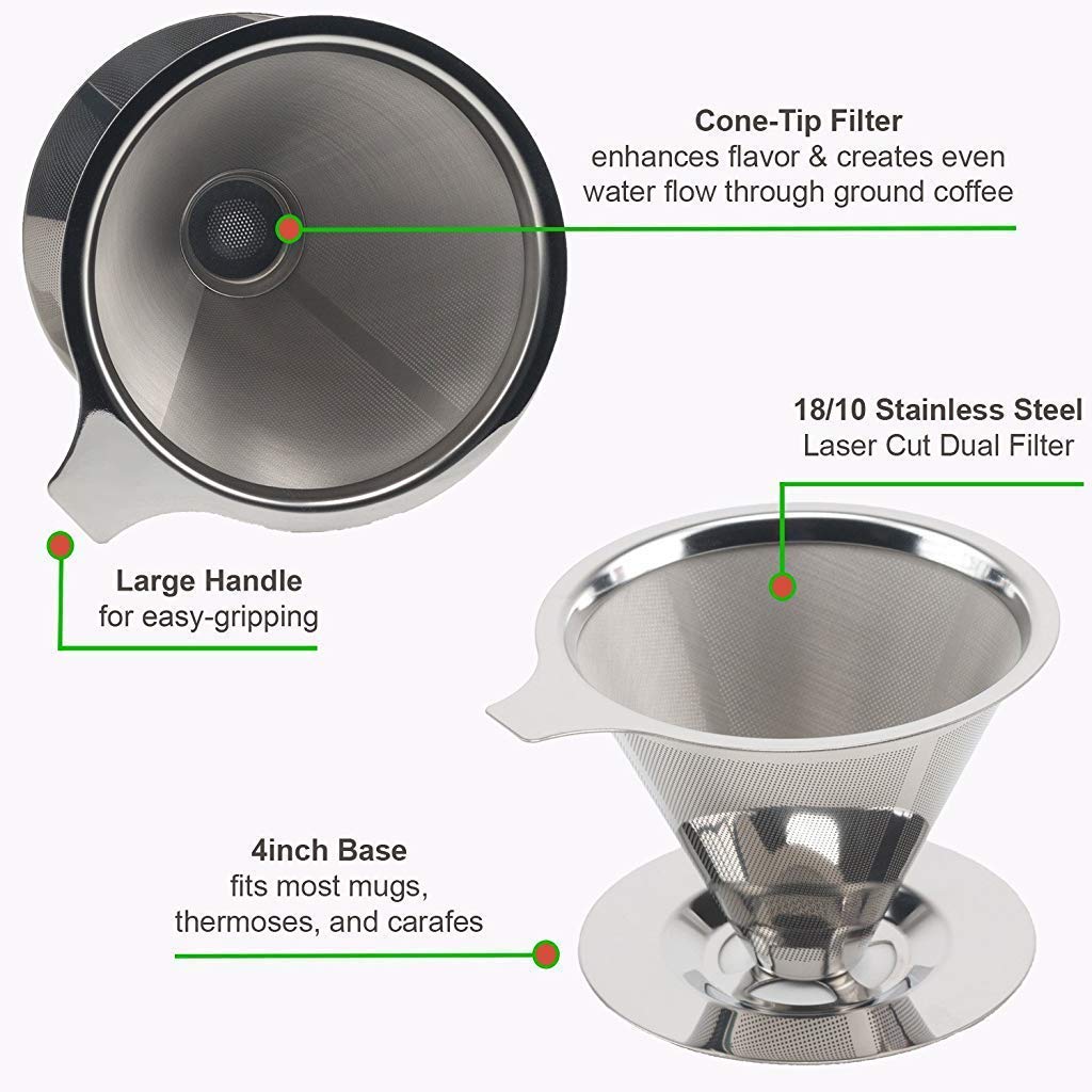 HASTHIP Pour Over Coffee Dripper for Manual Brewing with Dual 800 Mesh Filter | 1–6 Cup Stainless Steel Reusable Maker