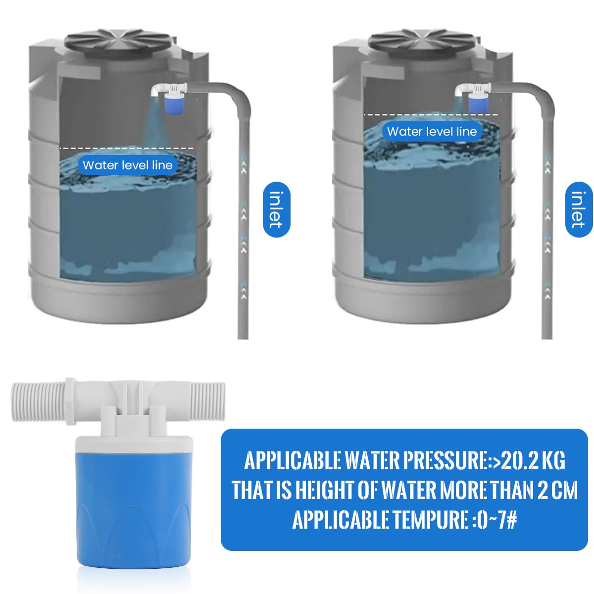 HASTHIP Automatic Water Level Control Float Valve for Tanks and Aquariums featuring 1/2 Inch Side Inlet | 3 PCS Set