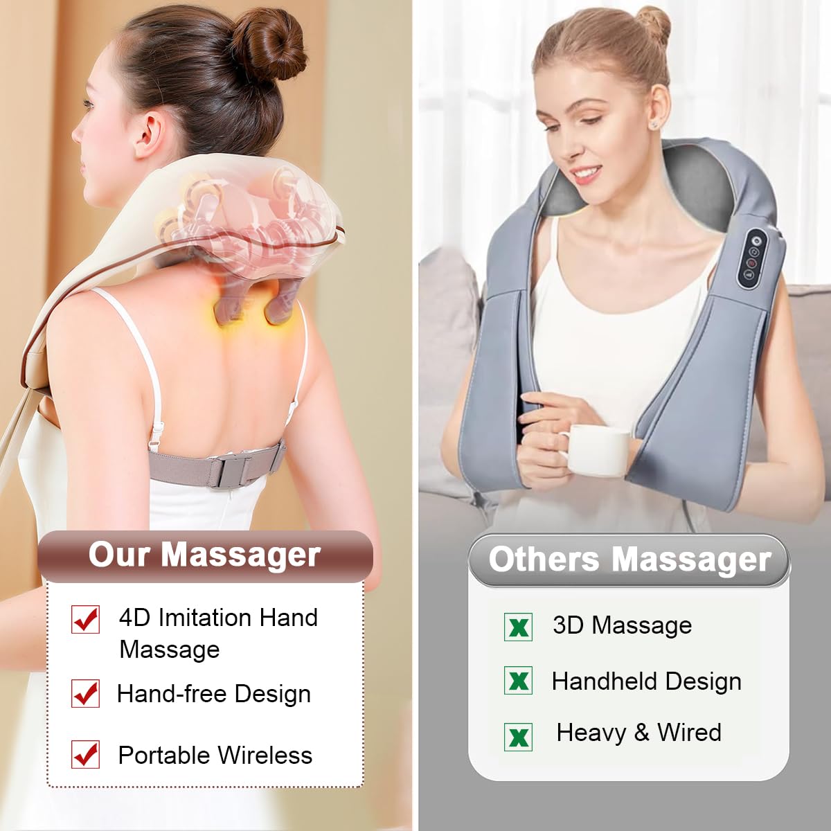 HASTHIP® Neck Massager with Heat, Cordless Neck Massager Relaxing Deep Tissue 4D Kneading Massage, Wearable Neck and Shoulder Massager for Neck, Back, Christmas Gifts Birthday Gift