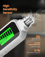 HASTHIP Gas Detector for Home Safety with LCD Display and Visual & Audible Alarms | 50–1000 ppm Detection Range