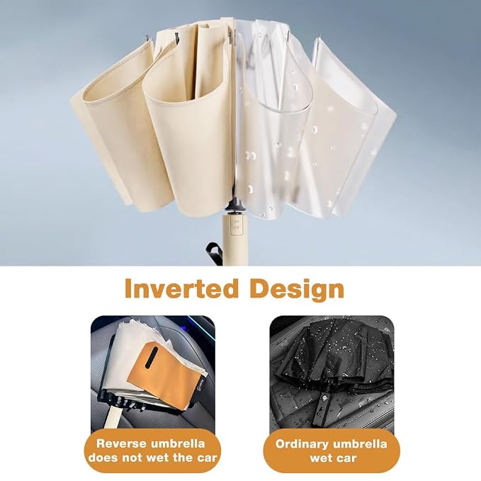 HASTHIP Auto Open Windproof Umbrella, Waterproof Folding Travel Umbrella