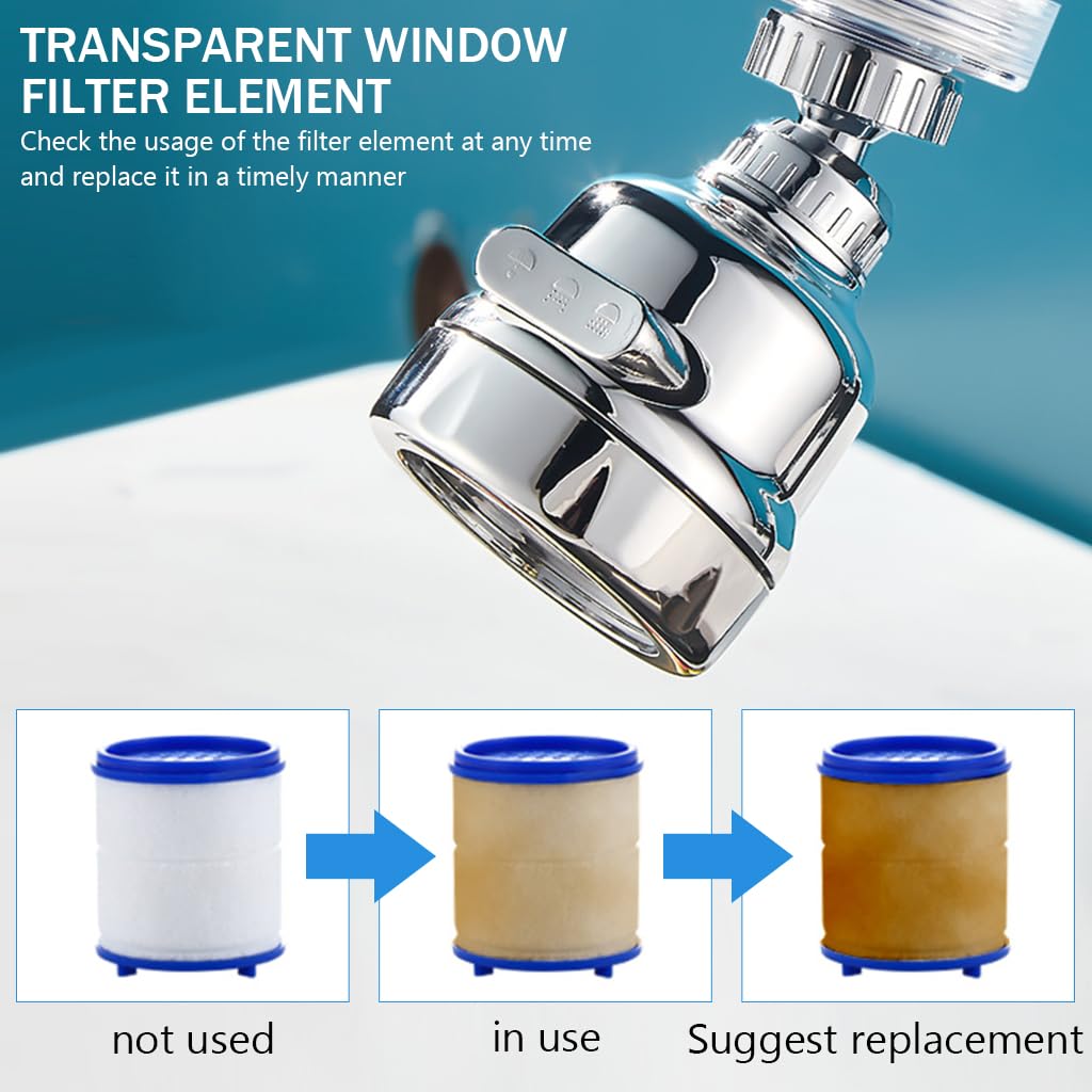 HASTHIP® 360° Faucet Water Filter, Purifier Water Filter, Kitchen Tap Filtration Activated Carbon Removes Chlorine Fluoride Heavy Metals Hard Water for Home Kitchen Sink Bathroom