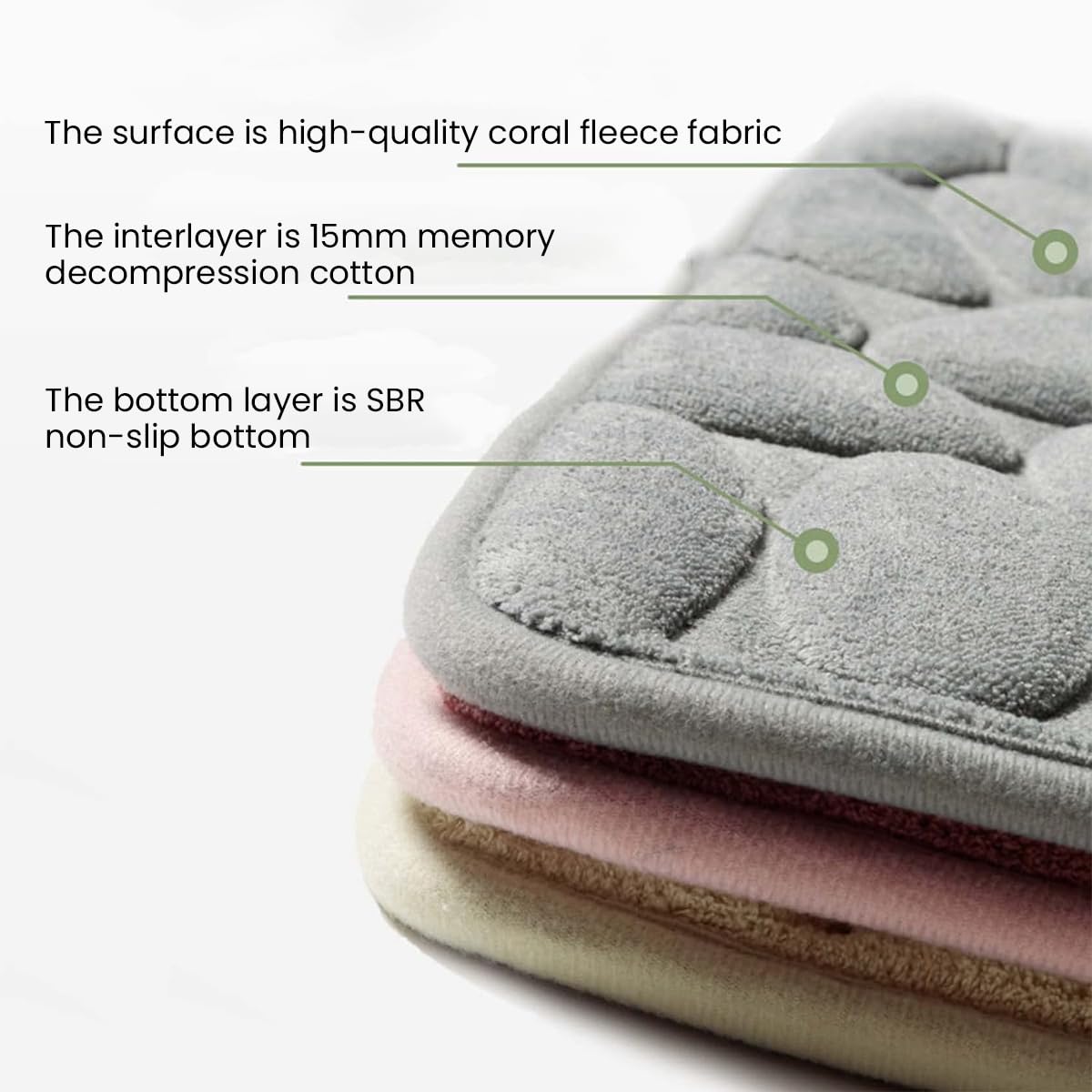 15.7 x 23.6" Memory Foam Bath Mat Cobblestone Bathroom Rugs, Super Water Absorbent Bath Mats for Bathroom Machine Washable Bath Rugs