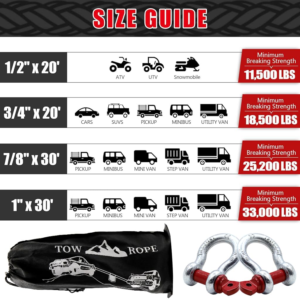 HASTHIP® 13ft -18Tons Tow Rope, Heavy Duty Towing Strap with Screw Fixed D Ring, Woven Nylon Car Toe Cable for Car