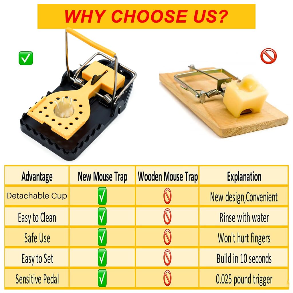 2Pcs Rat Traps for House Garden Patio, Reusable Mouse Traps for Mice, Rats, Chipmunks, Squirrels, Hamsters and Other Rodents, Quickly Slam Rat Killer for Indoor and Outdoor