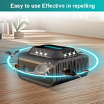 HASTHIP Ultrasonic Animal Repellent for Home with 4K 35KHZ Frequency and Smart Motion Sensor