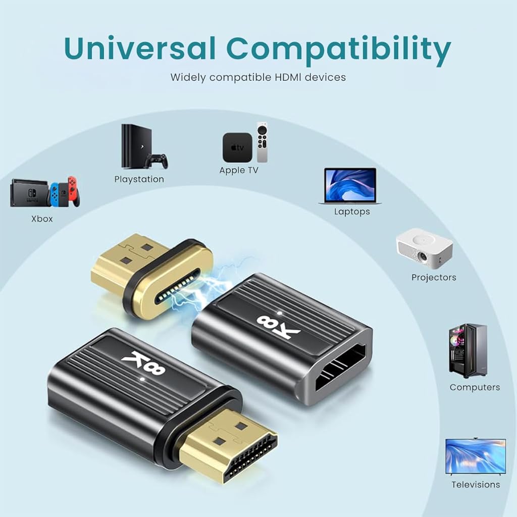 HASTHIP® HDMI to HDMI Adapter 8K, HDMI 2.1 Female to Male Connector Extension Adapter Support 8K@60Hz / 4K@120Hz 48Gbps UHD 2160P 1080P 3D, HDR, ARC for Laptop, PC, Monitor, Roku TV