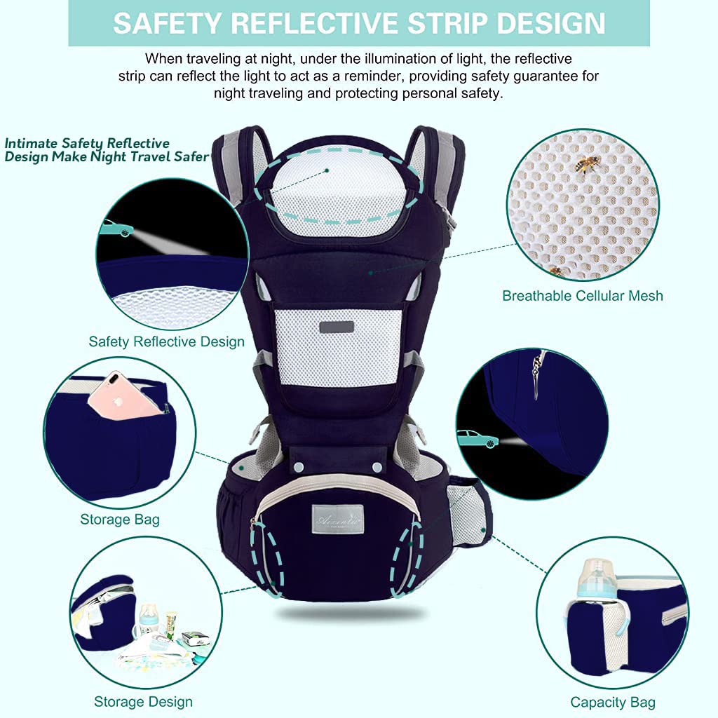 HASTHIP® 6-in-1 Baby Carrier with Lumbar Support 360 All-Position Baby Wrap Carrier Front and Back