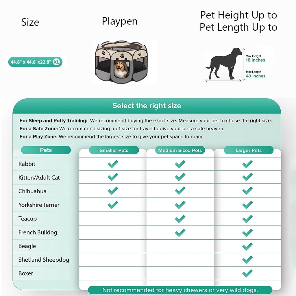 HASTHIP® Foldable Pet Playpen Breathable Indoor Pet Fence Pet Enclosure with Mesh Window for Cat Dog Movable Pet Delivery Room