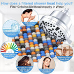 HASTHIP Filtered Shower Head with 20 Stage Filtration and 8 Spray Modes | 5 inch High Pressure Design