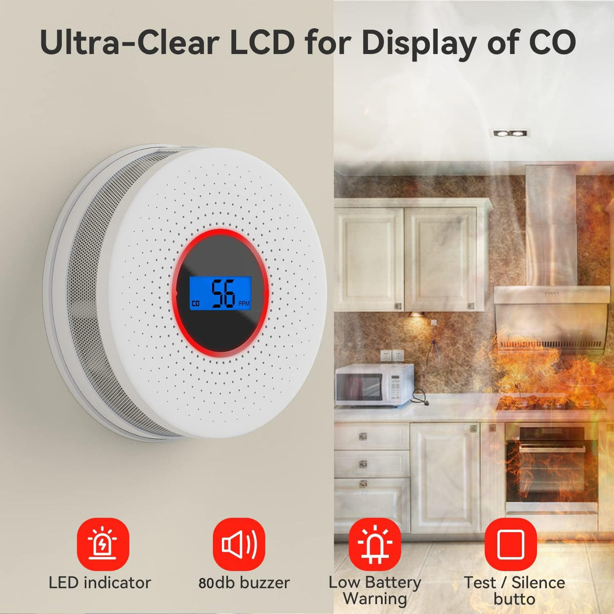HASTHIP Smoke and Carbon Monoxide Detector with Dual Sensor 80db Alarm and LCD Display | Battery Operated Home Safety