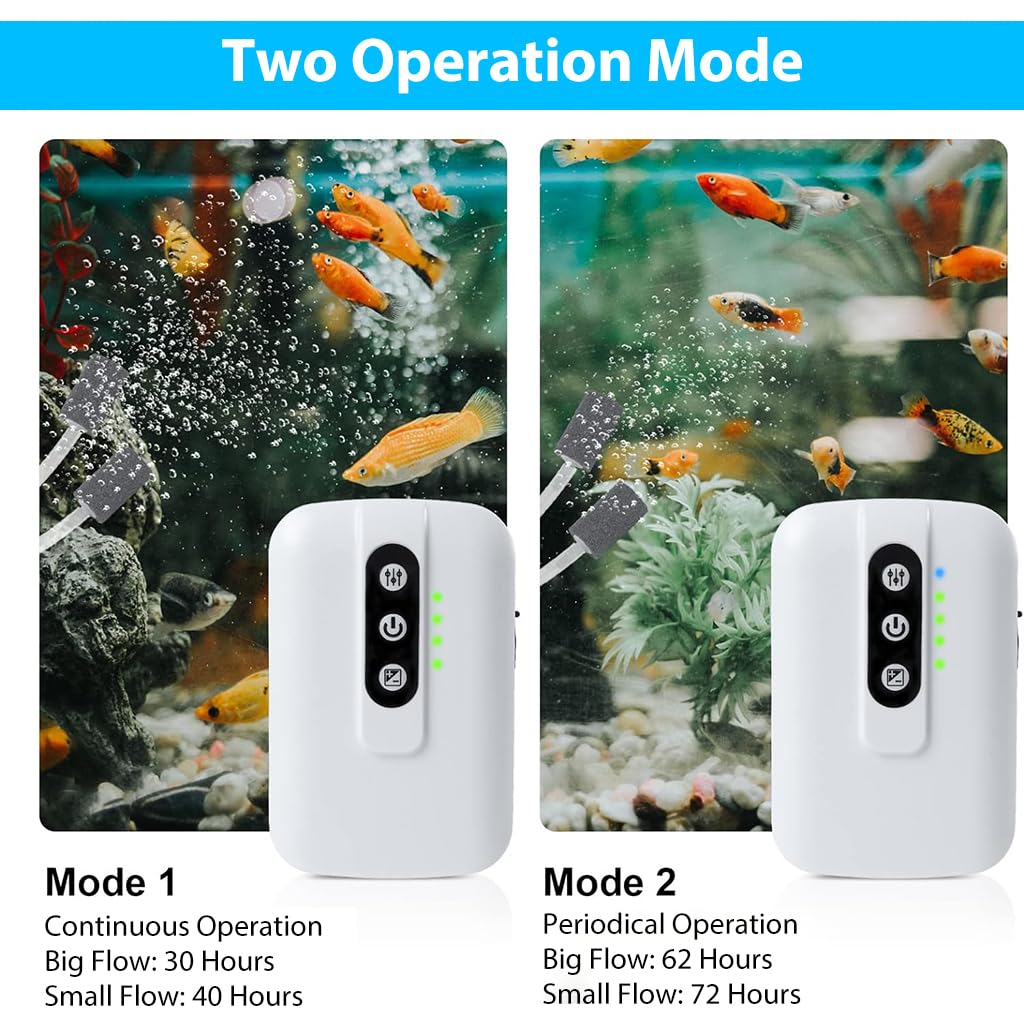 HASTHIP® Aquarium Air Pump, Portable Oxygen Pump for Aquarium Fish Tank, Cordless Fish Tank Oxygen Pump - 2W, 6L/Min, Long-Lasting Battery