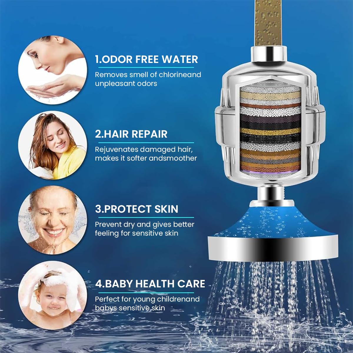 HASTHIP Shower Filter Replacement for Universal Shower Heads with 20 Stage Activated Carbon Core 20Pcs 6.1x6.9cm | Removes Chlorine and Heavy Metals