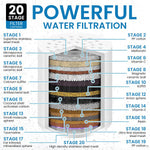 HASTHIP Shower Filter Replacement for Universal Shower Heads with 20 Stage Activated Carbon Core 20Pcs 6.1x6.9cm | Removes Chlorine and Heavy Metals