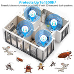 HASTHIP Ultrasonic Pest Repeller for Indoor Use with Dual Frequency Modes and Blue LED | Child & Pet Safe Plug‑in Control