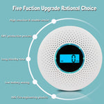 HASTHIP Smoke and Carbon Monoxide Detector with Dual Sensor 80db Alarm and LCD Display | Battery Operated Home Safety