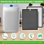 HASTHIP Air Purifier Filter Set for Philips FY1410 and FY1413 with Dual Filtration | 2Pcs Replacement Filters