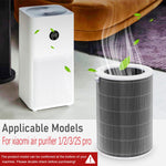HASTHIP HEPA Filter for Mi Air Purifier featuring 360° Activated Carbon | 6–8 Month Use