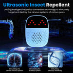 HASTHIP Ultrasonic Pest Repeller for Indoor Use with Dual Mode and 800–1200 sq Coverage | Smart Ai Silent Operation