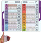HASTHIP® EKG Rhythm Pocket CardSelf-Check Guide for Identifying EKG Rhythms, Compact and Portable, Essential Reference for Medical Professionals, Easy-to-Use for Quick Diagnosis