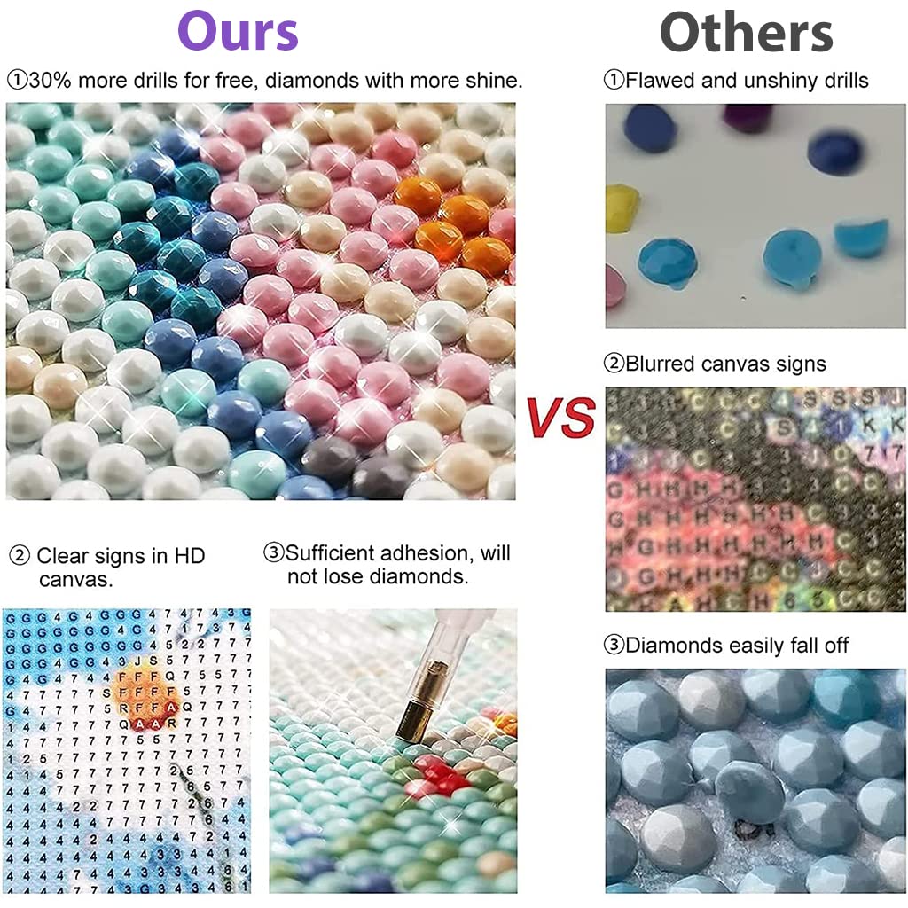 HASTHIP Diamond Painting Kit for Home Decor with 12x16in White Tree of Life Canvas | Gift for Adults and Kids