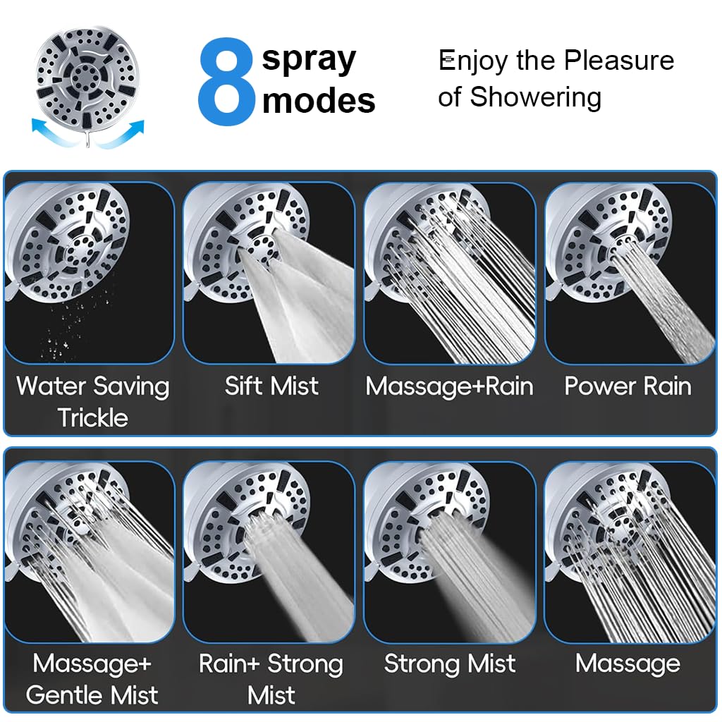 HASTHIP Filtered Shower Head with 20 Stage Filtration and 8 Spray Modes | 5 inch High Pressure Design