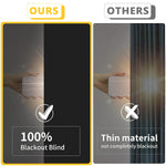 HASTHIP Blackout Window Shade for Car and Home with Self Adhesive Hook and Loop | 1.45x2m UV Protection 420D Oxford Cloth