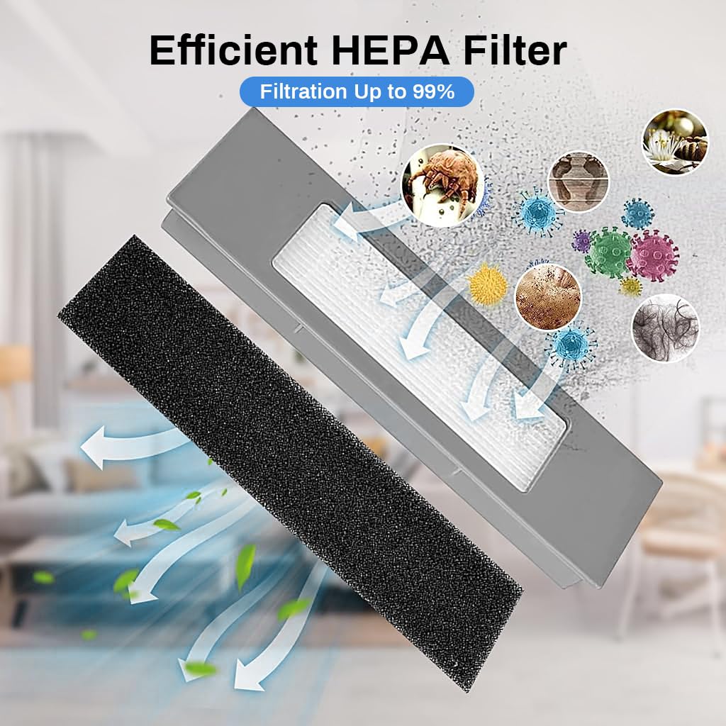 HASTHIP Filter Brush Mop Cloth Set for Ecovacs Deebot Ozmo 920 950 T5 N5 N8 | 2PCS Replacement Accessories