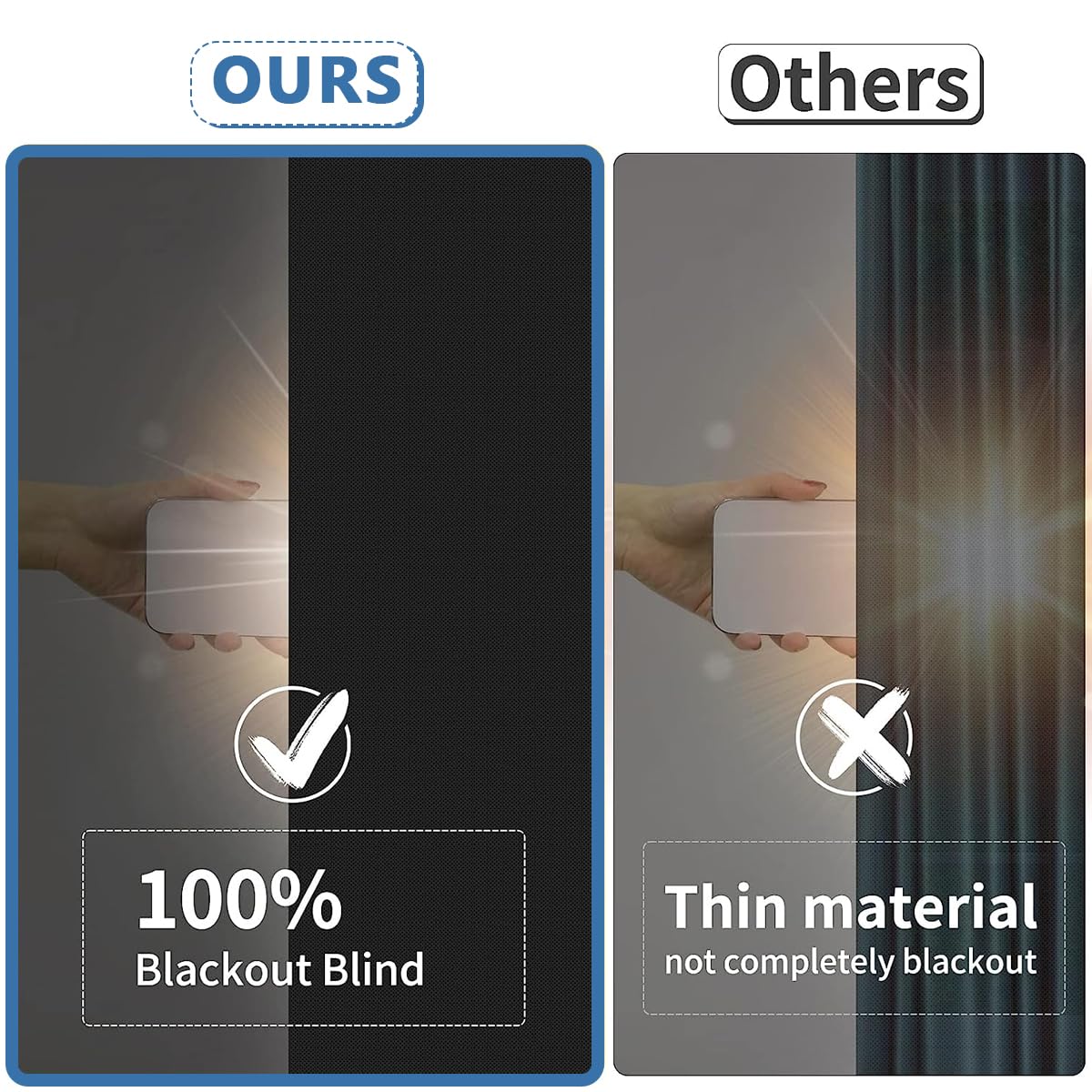HASTHIP Portable Blackout Shades for Travel and Nursery with Silver Coating | 118 x 57 in 3 PCS