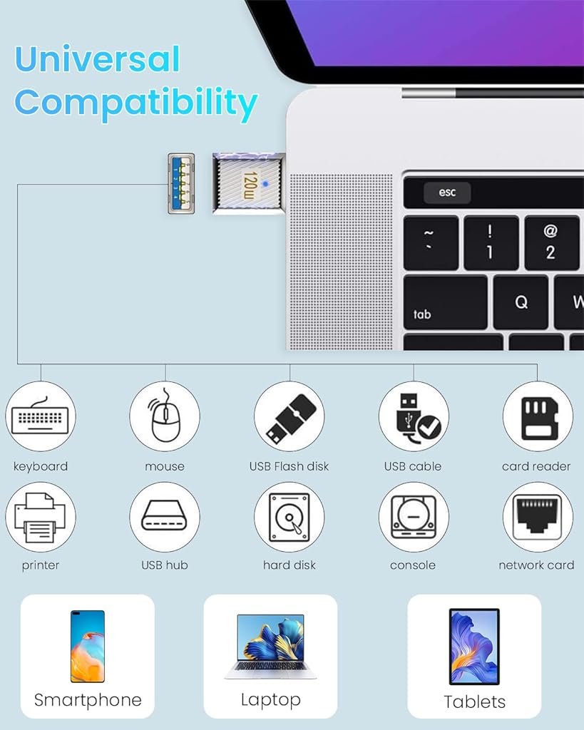 USB C to USB OTG Adapter USB C Male to USB A Female USB 3.1 Adapter Support 120W Fast Charing & 10Gbps Data Transmission Type C Charging Adapter for Phone, Tablet, PC, Laptop
