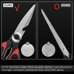 HASTHIP® ZIBUYU Kitchen Scissors Heavy Duty Stainless Steel Kitchen Shears, Multi-Function Food Scissors for Home, Poultry, Meat, Chicken, Fish, Ribs, General Cooking, Dishwasher Safe
