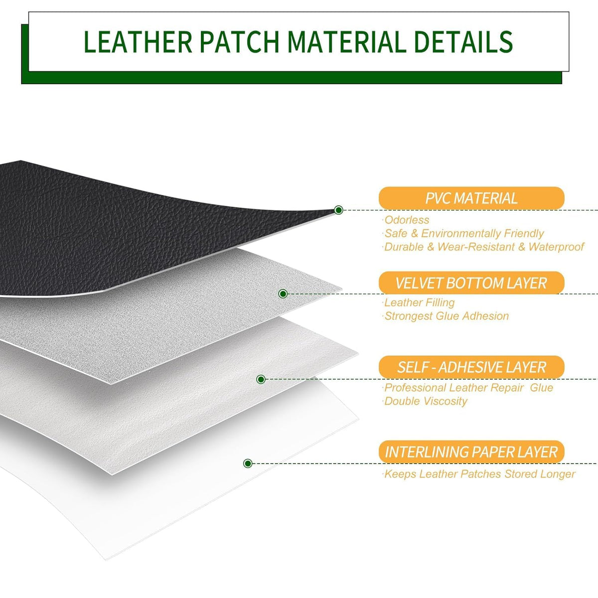 HASTHIP Leather Repair Patch for Couches and Car Seats featuring Self Adhesive 17.7×79 in Black PU Vinyl | Waterproof and Cuttable Design