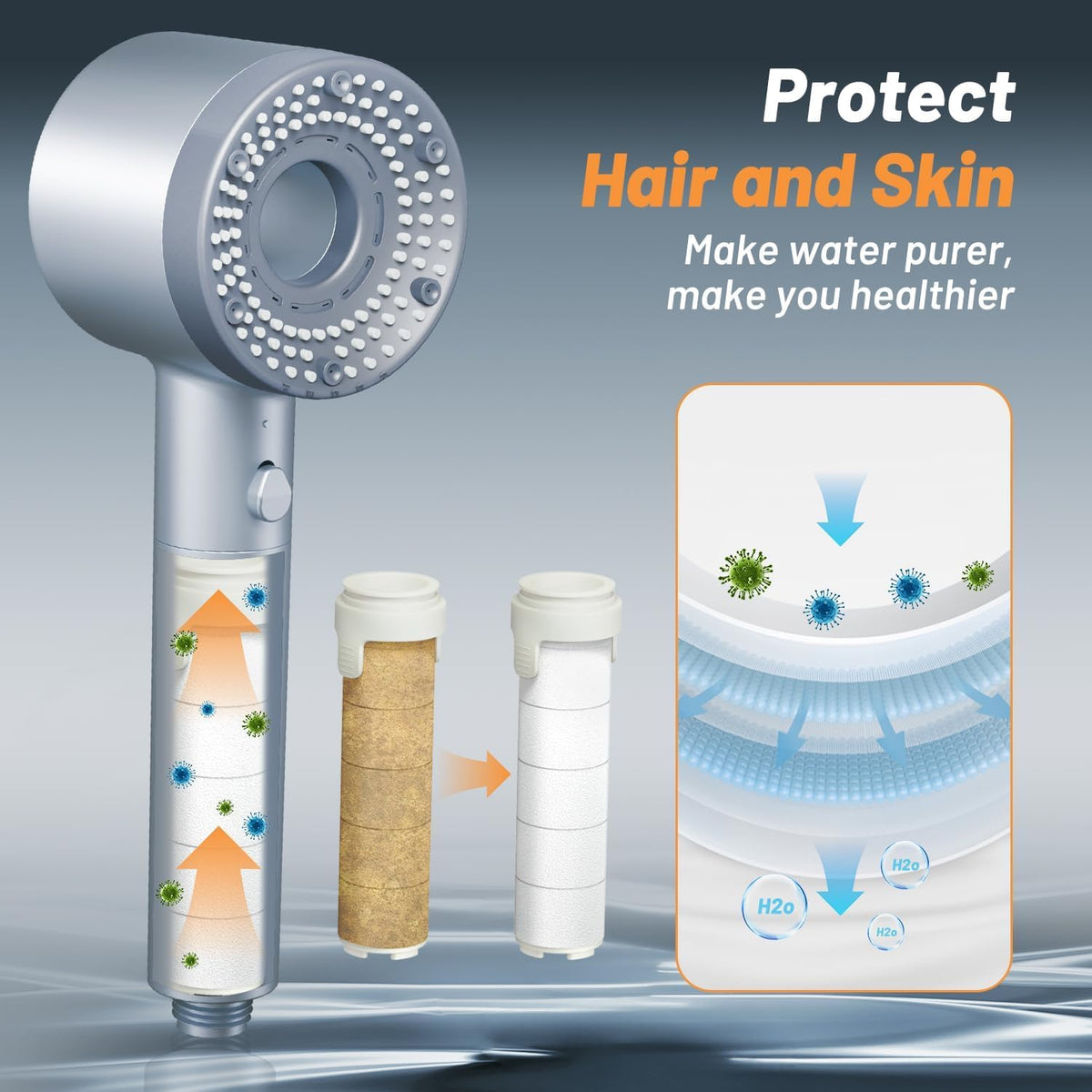 HASTHIP Handheld Shower Head with 5 Spray Modes and One Touch Stop | Built In Cotton Filter
