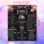 HASTHIP Birthday Card for 30th Birthday Decorations for Women and Gifts for Her | Back in 1993 Party Game Card