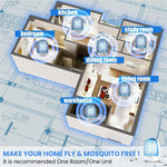 HASTHIP Plug in Mosquito Trap Lamp for Indoor Use with Purple UV Light | Silent Bug Zapper