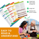 HASTHIP Magnetic Air Fryer Cooking Times Guide for Oven Use with 7x6 in Chart | Color-Coded Recipe Reference