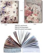 HASTHIP Sticker Book for Journal featuring 800 Sheets Vintage Scrapbook Stickers | DIY Album and Art Crafts