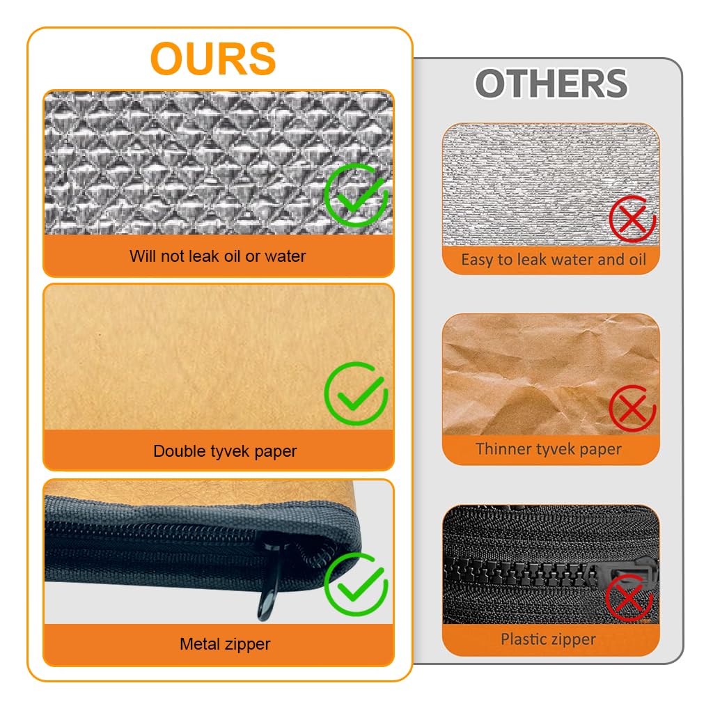 HASTHIP BBQ Meat Insulation Bag for Barbecue and Grilled Foods 15x21 in featuring 4 Layer Thermal Design