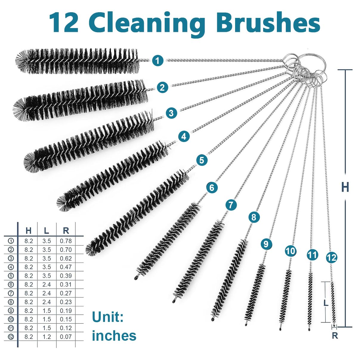 HASTHIP Straw Cleaner Brushes for Sippy Cups and Bottles 36pcs 8in Nylon Tube Cleaning Kit