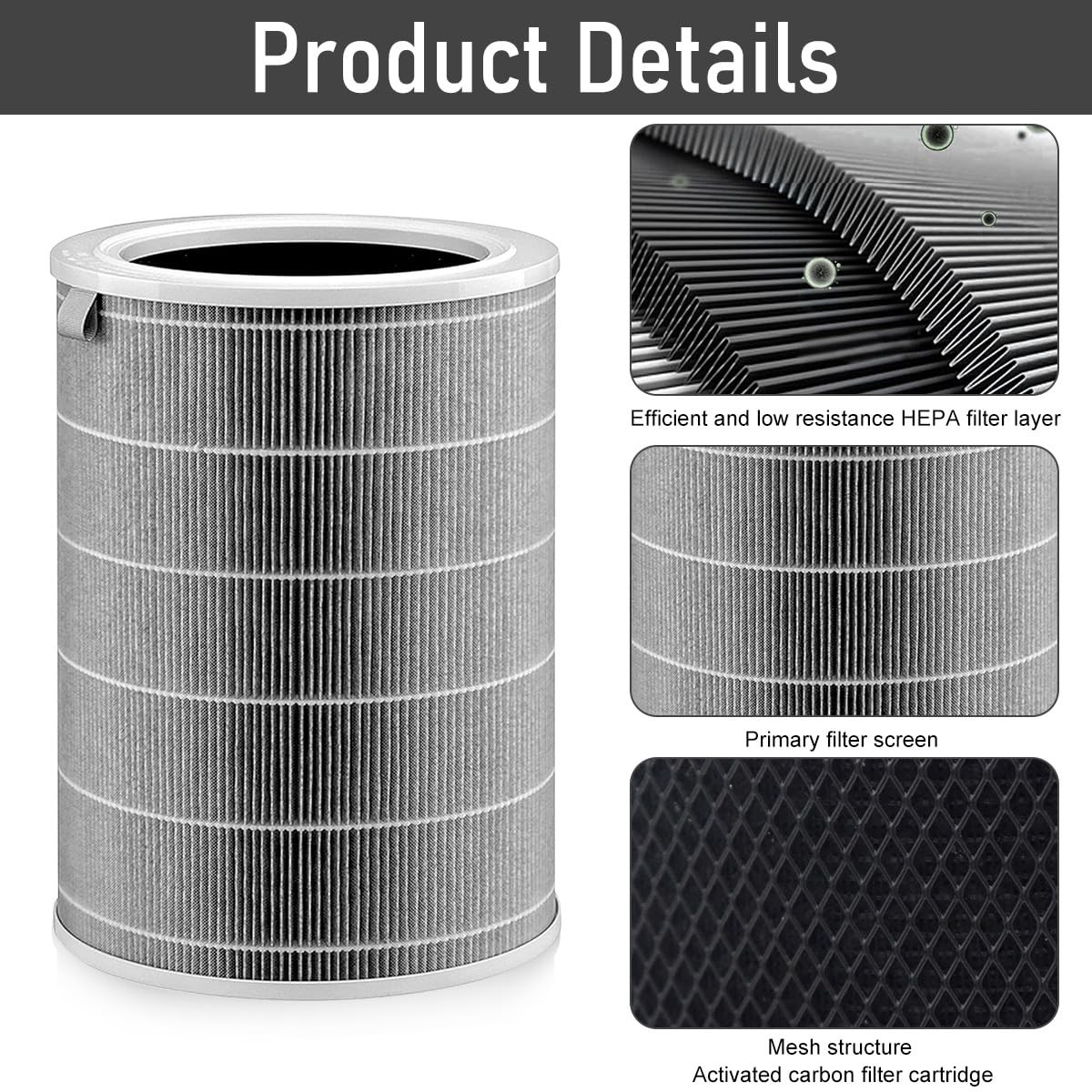 HASTHIP HEPA Filter for Mi Air Purifier featuring 360° Activated Carbon | 6–8 Month Use
