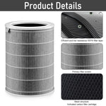 HASTHIP HEPA Filter for Mi Air Purifier featuring 360° Activated Carbon | 6–8 Month Use