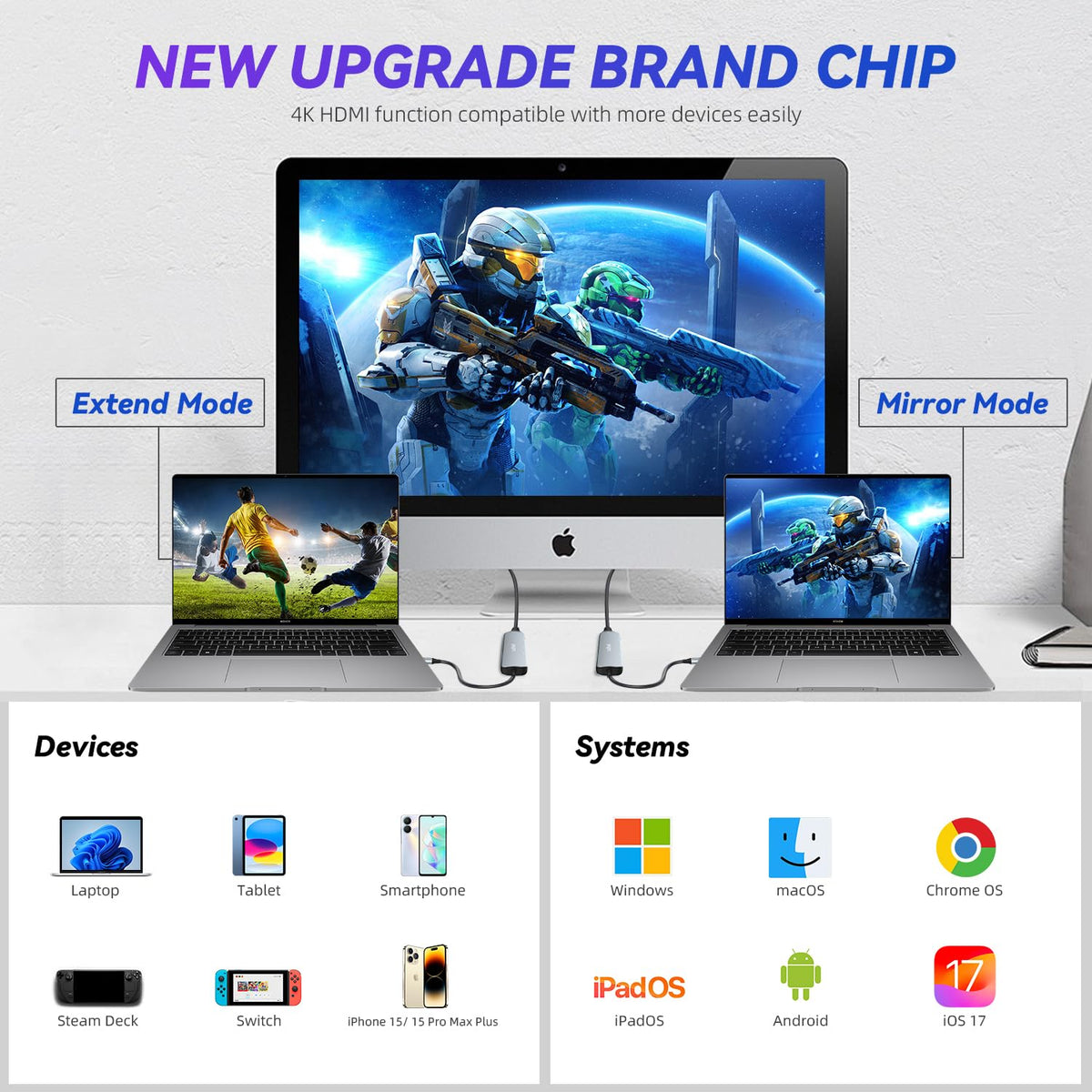 HASTHIP MacBook Air 13.6 Inch Case for M4 M3 M2 with Clear Hard Shell & 6‑in‑1 USB C Hub | Snap‑On Design and Scratch‑Resistant PC Cover