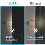 HASTHIP Blackout Curtains for Windows featuring 420D Oxford Cloth 1.45×4m with Silver Coating | 100% Light and UV Blocking for Nursery and Travel