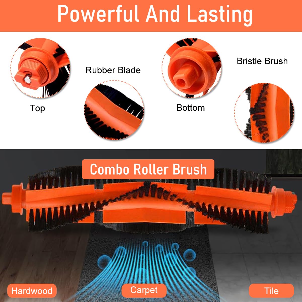 HASTHIP® Sweeping Robot Accessories Set Compatible for Robot Vacuum S10, Replacement Spare Parts Accessories, Main Side Brush Filter Mop Cloth.