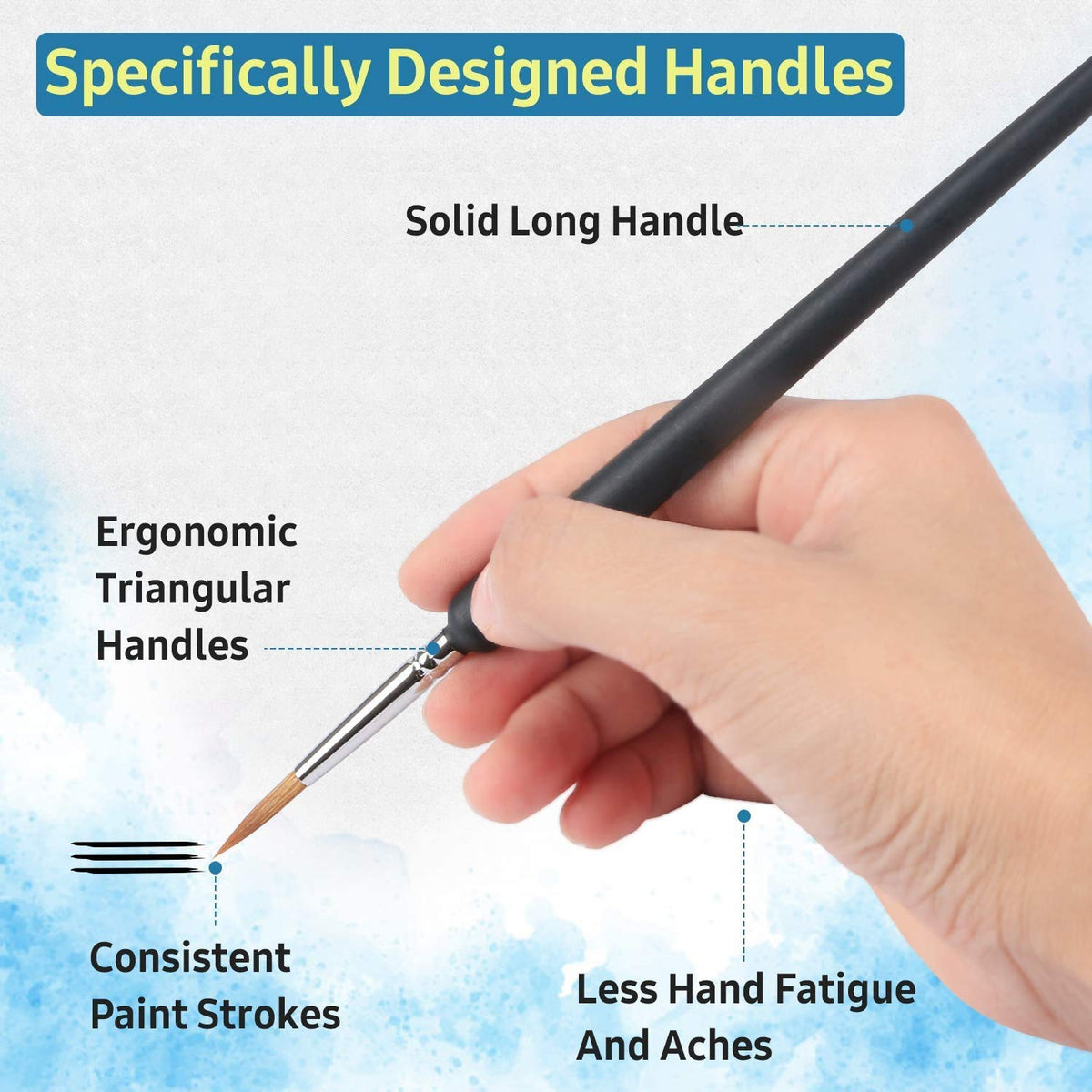 HASTHIP Painting Brushes Set for Acrylic Watercolour and Oil | 5 PCS with Easy Grip Handles