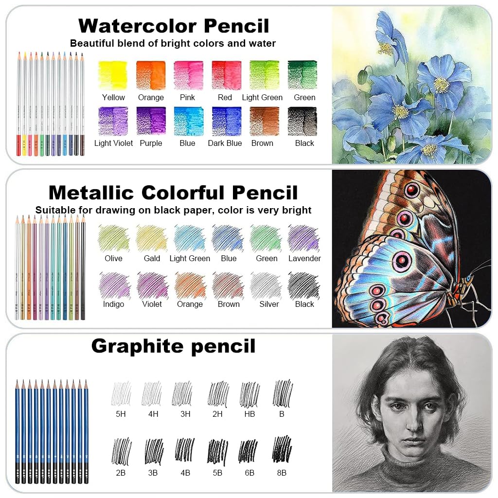 HASTHIP Sketching Kit for Artists and Students with 51 Pcs Tools & Zipper Case | Non Toxic Wood Pencils and Charcoal