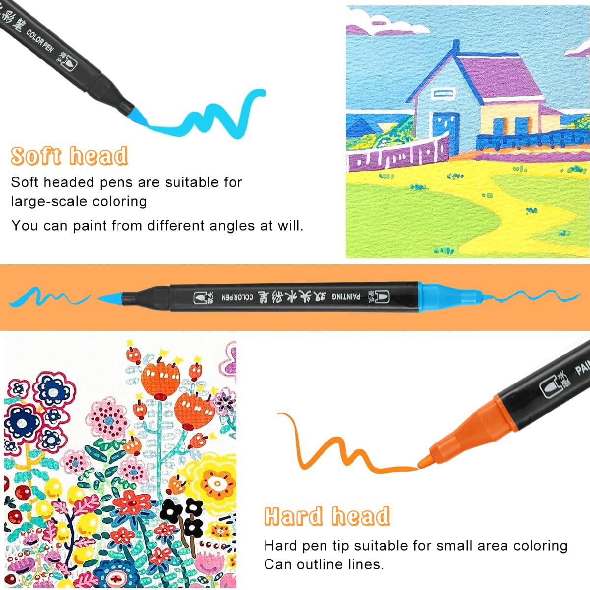 HASTHIP Acrylic Marker Pens for Art and Crafts with Dual Tips and 36 Vibrant Colors | Non-Toxic Set for Kids and Adults