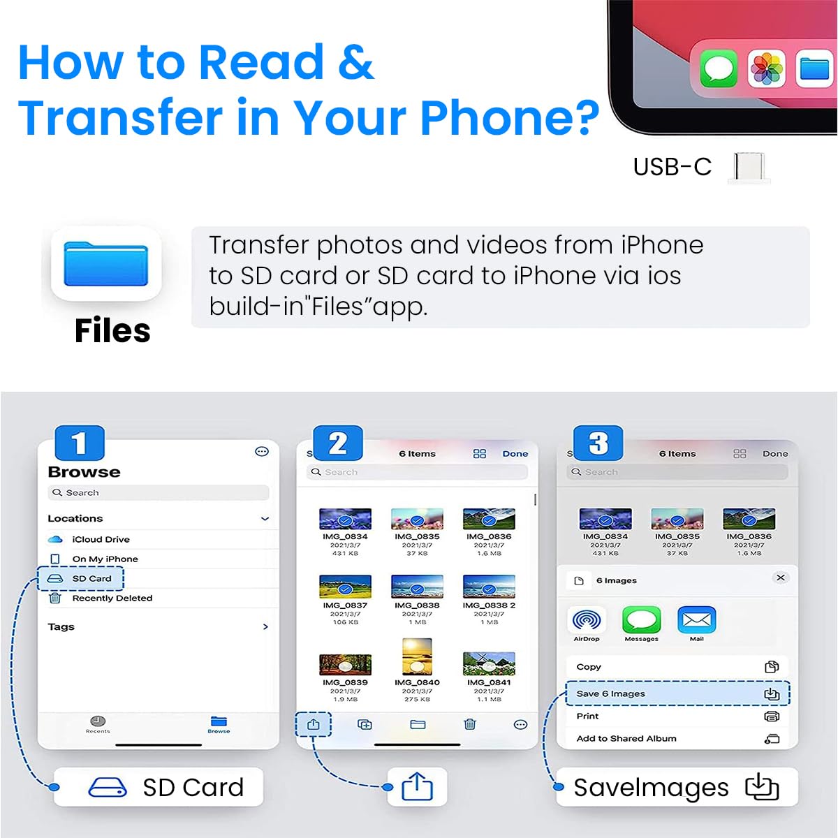 Card Reader 5 in 1 SD Card Reader Micro SD Card Reader with Light-ning Port and 2 USB3.0 Ports Memory Card Reader Support Charging and High Speed Transfer for iPhone, iPad, PC, Laptop