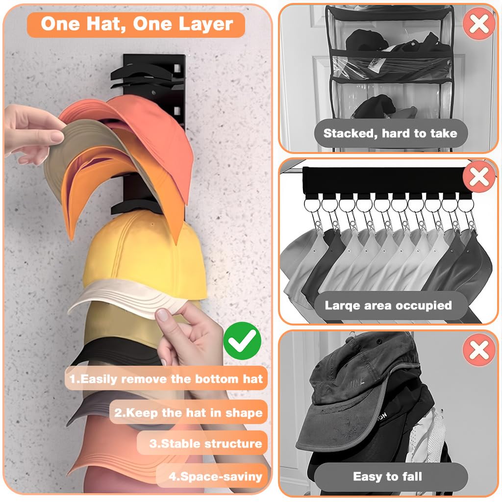 HASTHIP Hat Wall Organizer for 10 Hats with Contoured Holders and No Drill Mount | 2 Pack